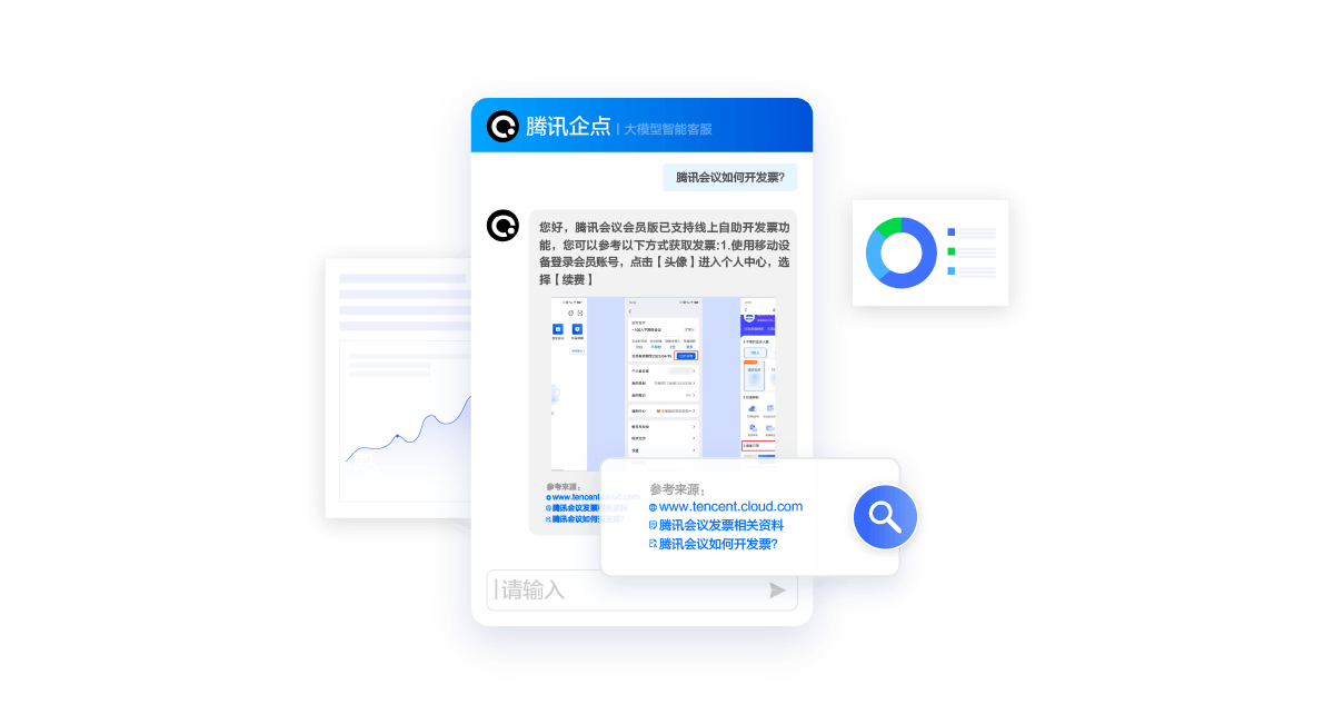 问题解决更精准示意图